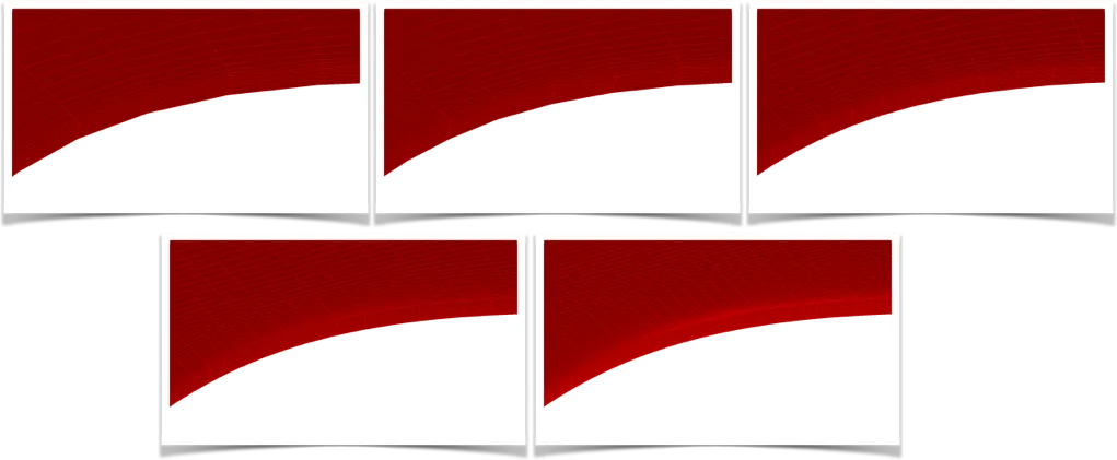 Grid convergence study: Trailing Edge