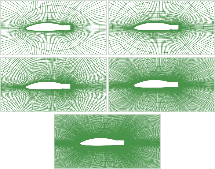 Grid convergence study