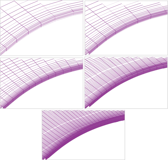 GCS - Mesh at the trailing edge