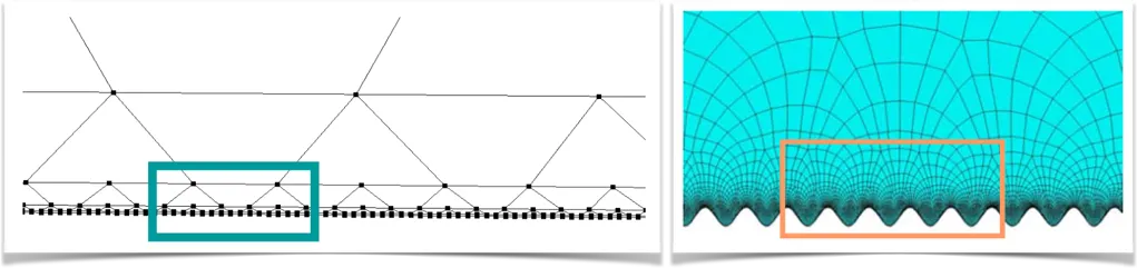 Zoomed view of box region in figure 6b.