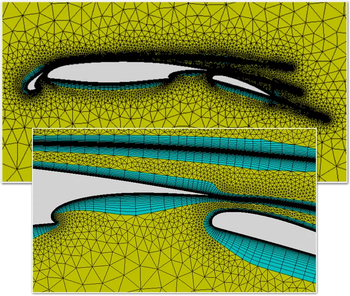 Grid generation: Unstructured grid for NHLP2D Multi-element Configuration.