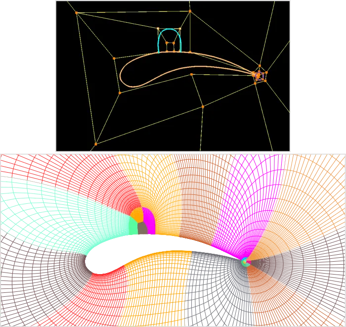 Topology for shock capturing on the upper surface of the airfoil