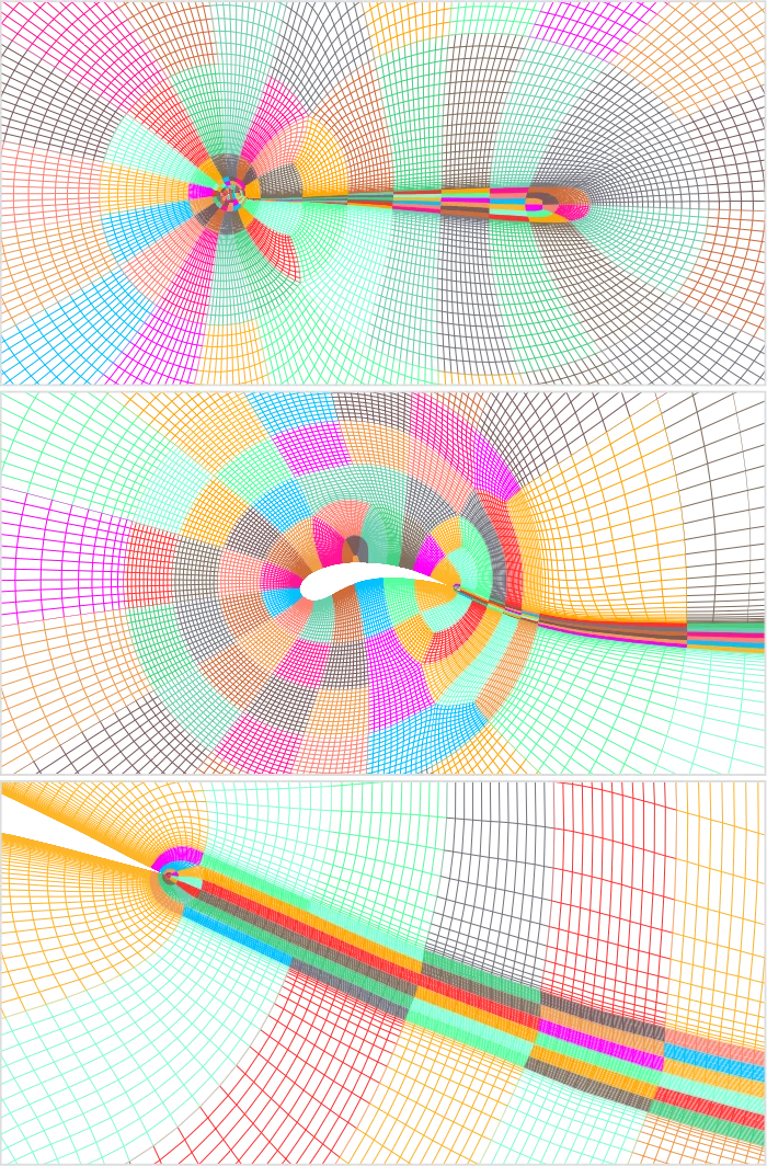 O-Type grid for an Airfoil with Blunt Leading and Trailing Edges with trailing edge and upper surface resolution plus shear layer resolution with a sleeve surface to contain the anticipated shear layer