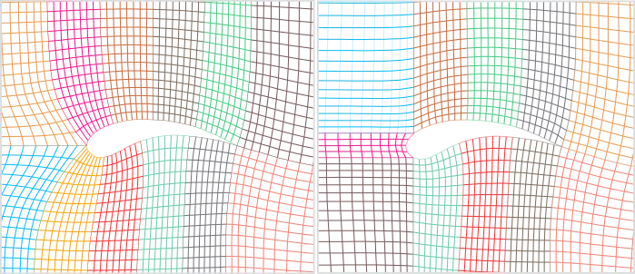 H-type pattern for a curved leading edge airfoil, 3b - H-type pattern with a leading-edge split
