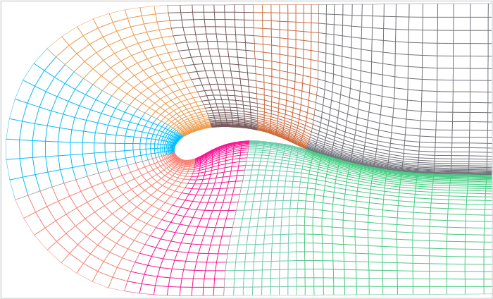 C-type pattern for a blunt leading edge airfoil with boundary layer clustering