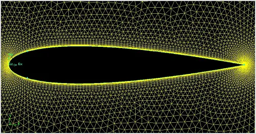 Cartesian grid. b - Unstructured grid
