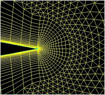 Trailing edge singularity capturing with unit aspect ratio cells