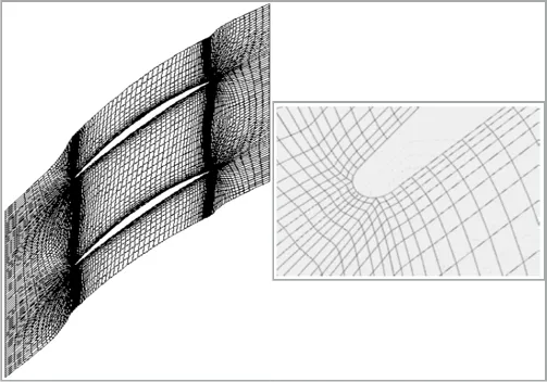 H-type topology