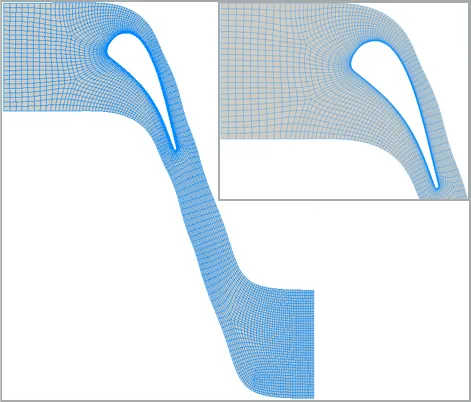 H-O-H topology mesh for turbine blade