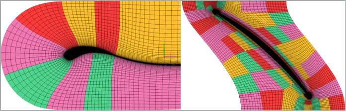 Structured multi-block grid around an airfoil and turbine blades