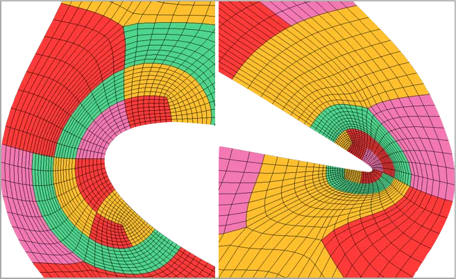 Mesh for turbine blade: Improved skewness and orthogonality.