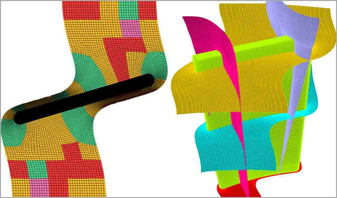 Turbine Blades meshing: a. 2D sectional grid showing the staggered blocks. b. shows the 3D grid with tip clearance.