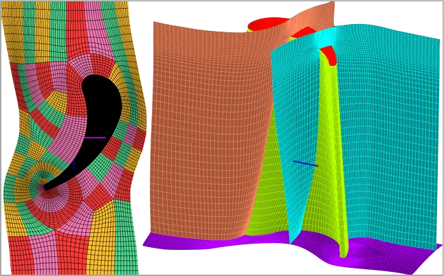 Meshing turbine blades: 3D Staggered grid with tip clearance.