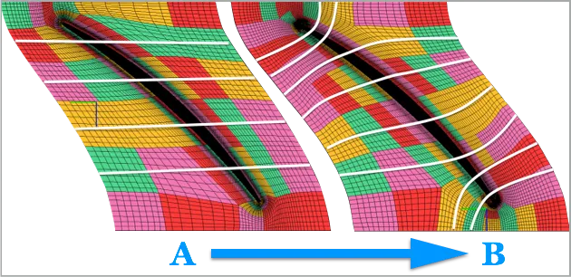 Transition from straight periodic-to-periodic topology to staggered topology