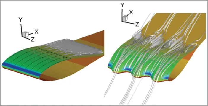 Pressure contours and streamlines at α = 10 for NACA 63–021 with straight leading edge and with tubercles