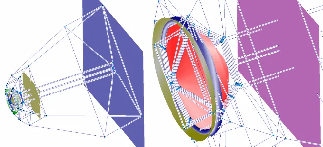 Structured multiblock topologies for Viking class reentry vehicle.