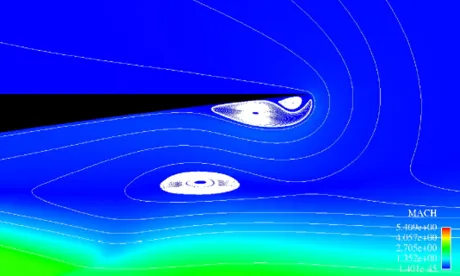 Flow separation vortices and external flow entrapment near the nozzle lip