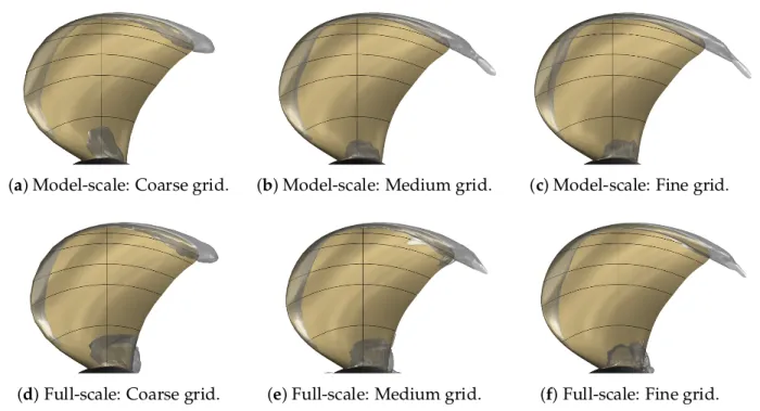 Comparison of near-blade cavitation results with different grid densities