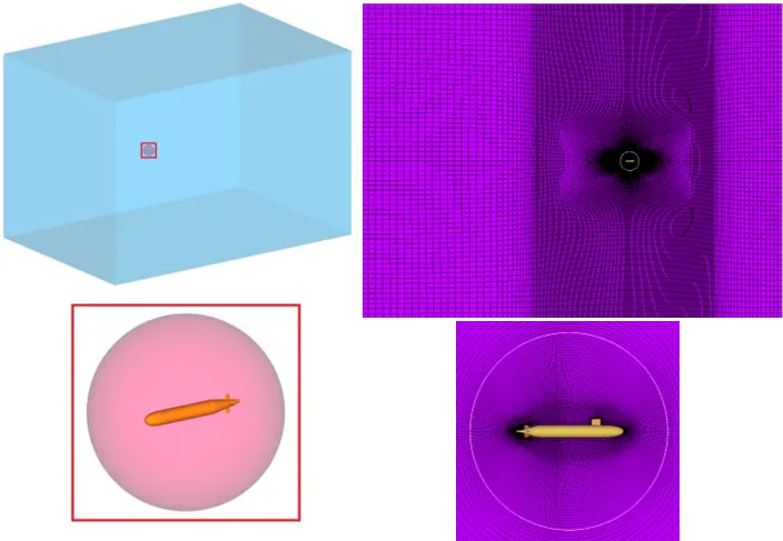 Submarine CFD: PMM test pure heave domain and grid.