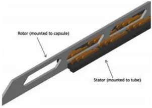 Hyperloop: Magnetic linear accelerator