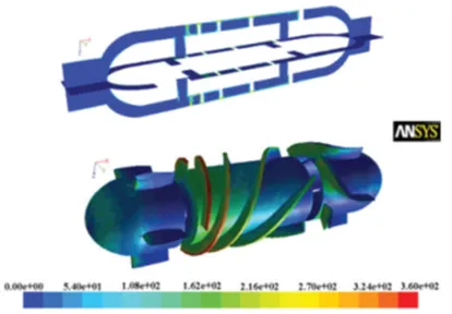 Wall shear stress distribution at 7,000 rpm rotational speed and 5L/min flow rate