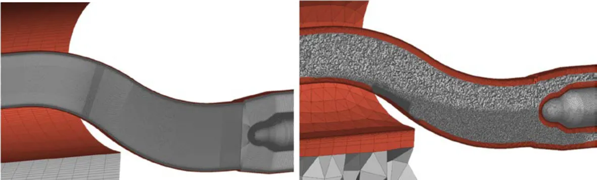 Grids for S-duct. a. Structured. b. Unstructured.