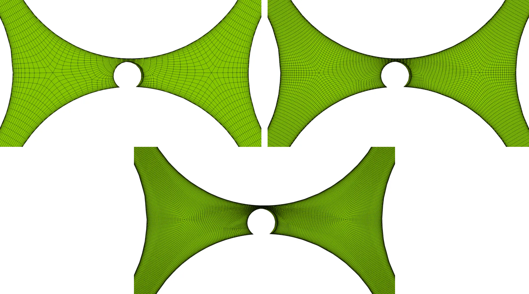 Progressive mesh refinement. Grid densification in the near vicinity of a wire-rod region. a. Coarse. b. Medium. c. Fine. 