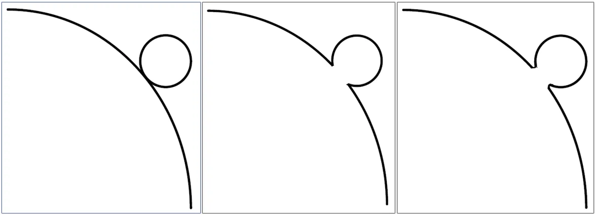 Different types of contact between wire and fuel rods.