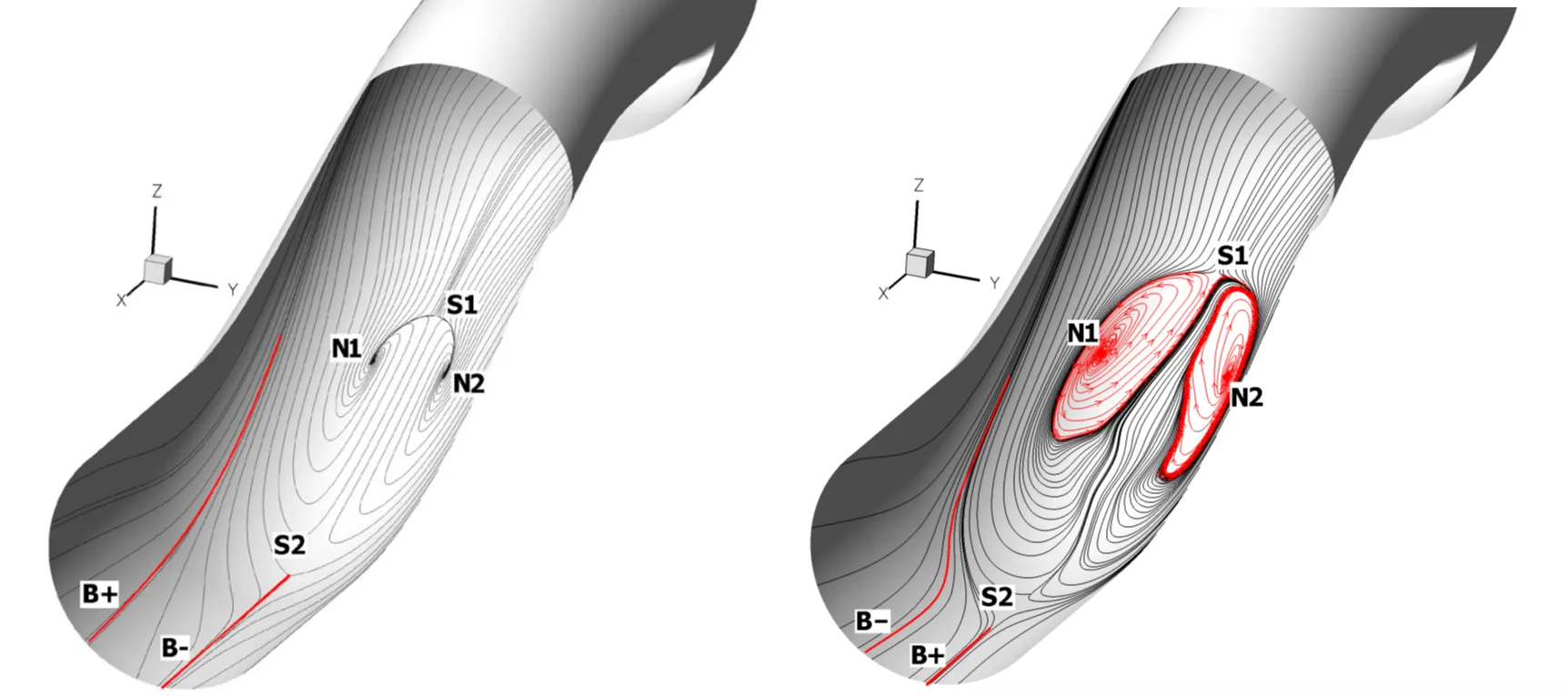 Wall streamlines from the wall shear stress distributions for a. RANS b. X-LES-medium simulations