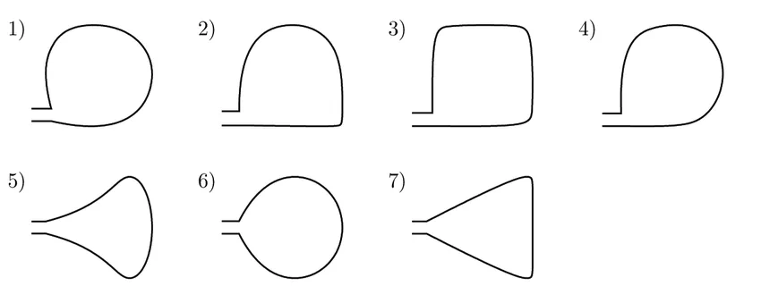 figure showing different variations in volute cross-sectional shapes.