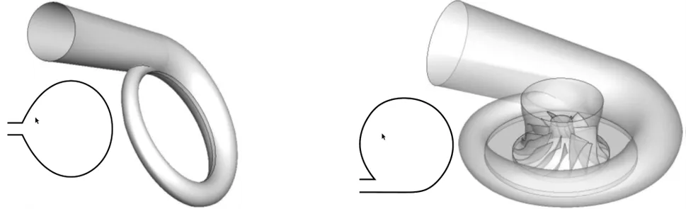 Volutes with different inlet positions.