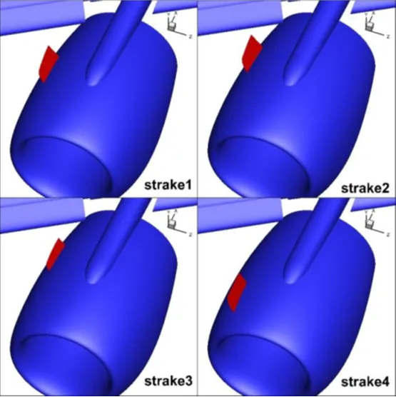 Parametric variants of nacelle strakes: Variants generated based on changing axial position and area