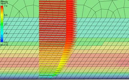 Flow-aligned cells in the viscous padding to accurately capture the boundary layer profile.