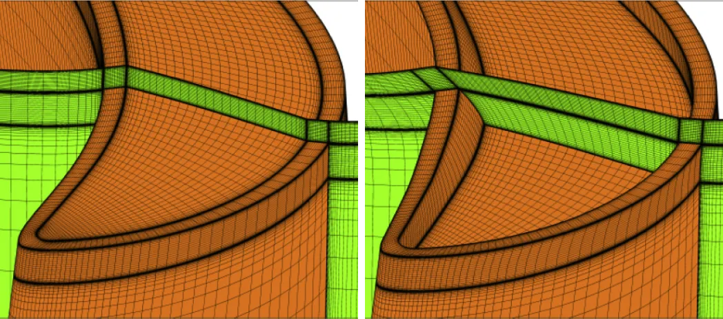Structured meshes for Flat tip and Squealer tip.