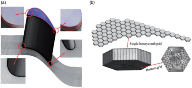 Structured hexahedral mesh generated for a turbine blade with honeycomb tip cavities, showing fine mesh resolution inside the cavity cells and around the blade tip region for accurate leakage flow and sealing analysis.