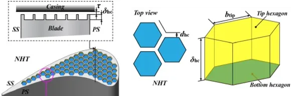 Close-up view of a turbine blade tip featuring detailed honeycomb cavities, showing the structured geometry used for tip sealing and reduced leakage flow. The image highlights the precise cavity pattern and its integration with the blade tip surface.