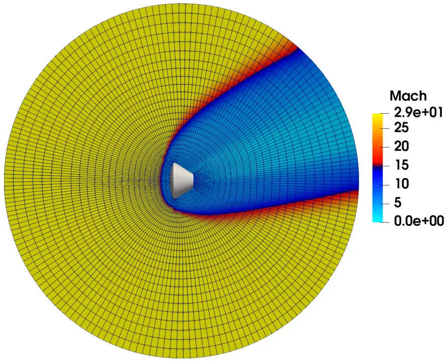 Mach contour visualization on the baseline structured grid around the Orion reentry capsule, showing shock formation, flow acceleration, and key high-speed aerodynamic features in the hypersonic regime.