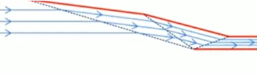 Flow diagram showing successive oblique shock waves inside a scramjet intake guiding the airflow toward the combustor.