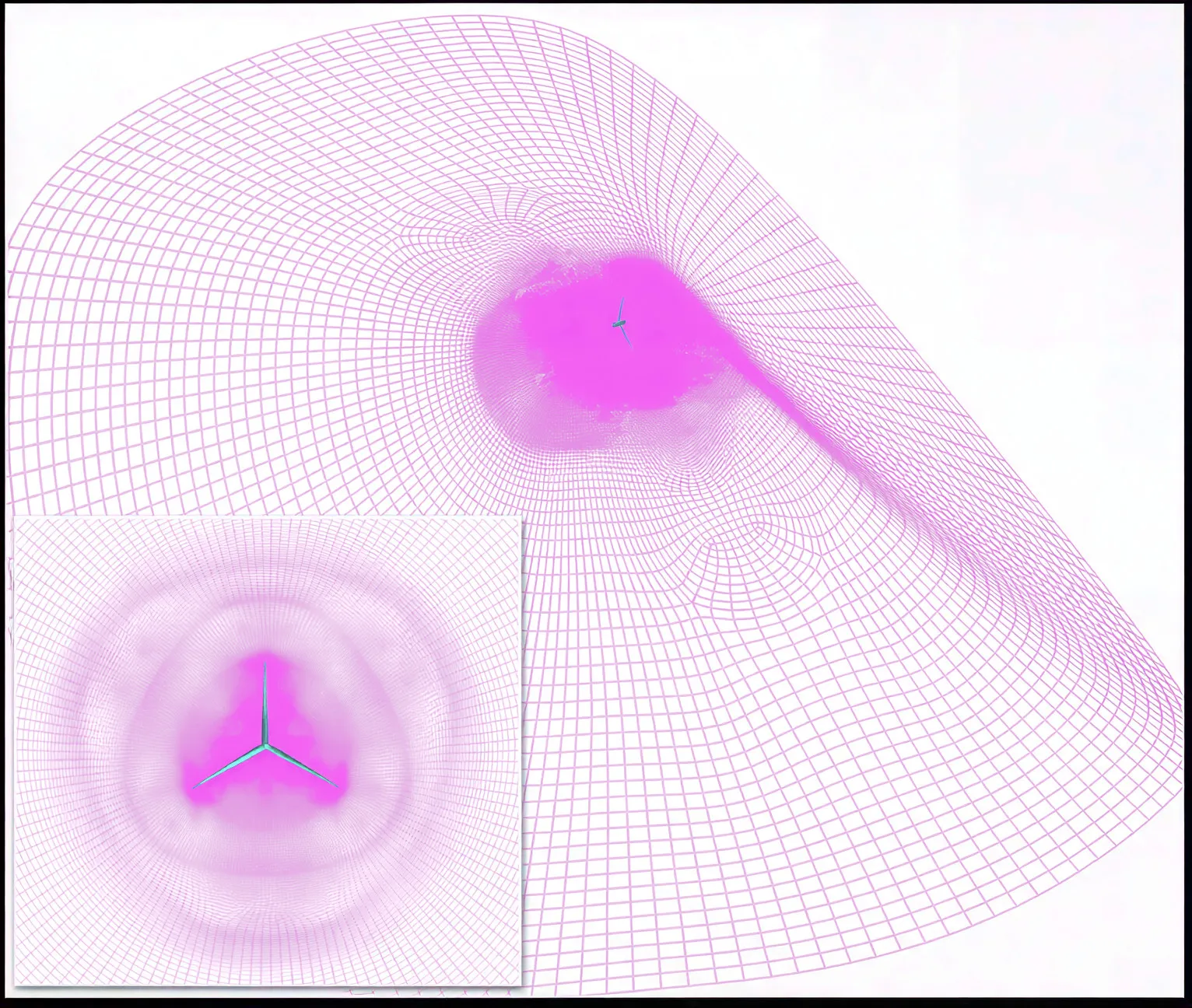 Uniform structured mesh cell distribution away from the wind turbine geometry, where looping nested block topology prevents near-blade fine cells from propagating into the farfield, ensuring efficient and accurate CFD simulations.