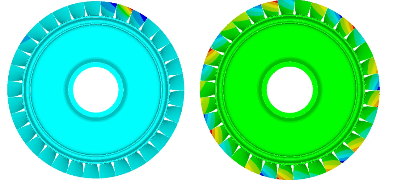 Localised mode shape (Mode 31) showing vibration concentrated in a limited blade region, and (b) Tuned System Mode (Mode 31) showing coordinated vibration response across the complete blade system.