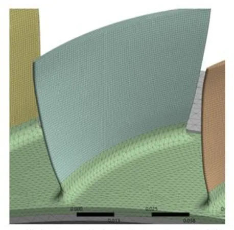 Tetrahedral-based hybrid mesh generated for a turbine blade for accurate CFD and vibration analysis.